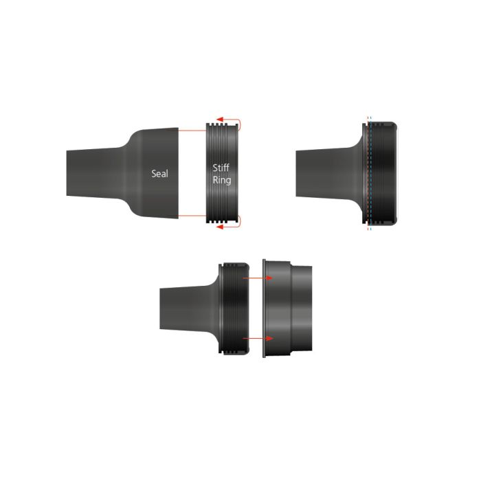 SI TECH Quick Glove Rings