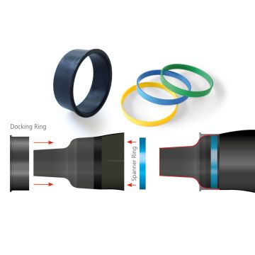 Si Tech Quick Clamp Rings