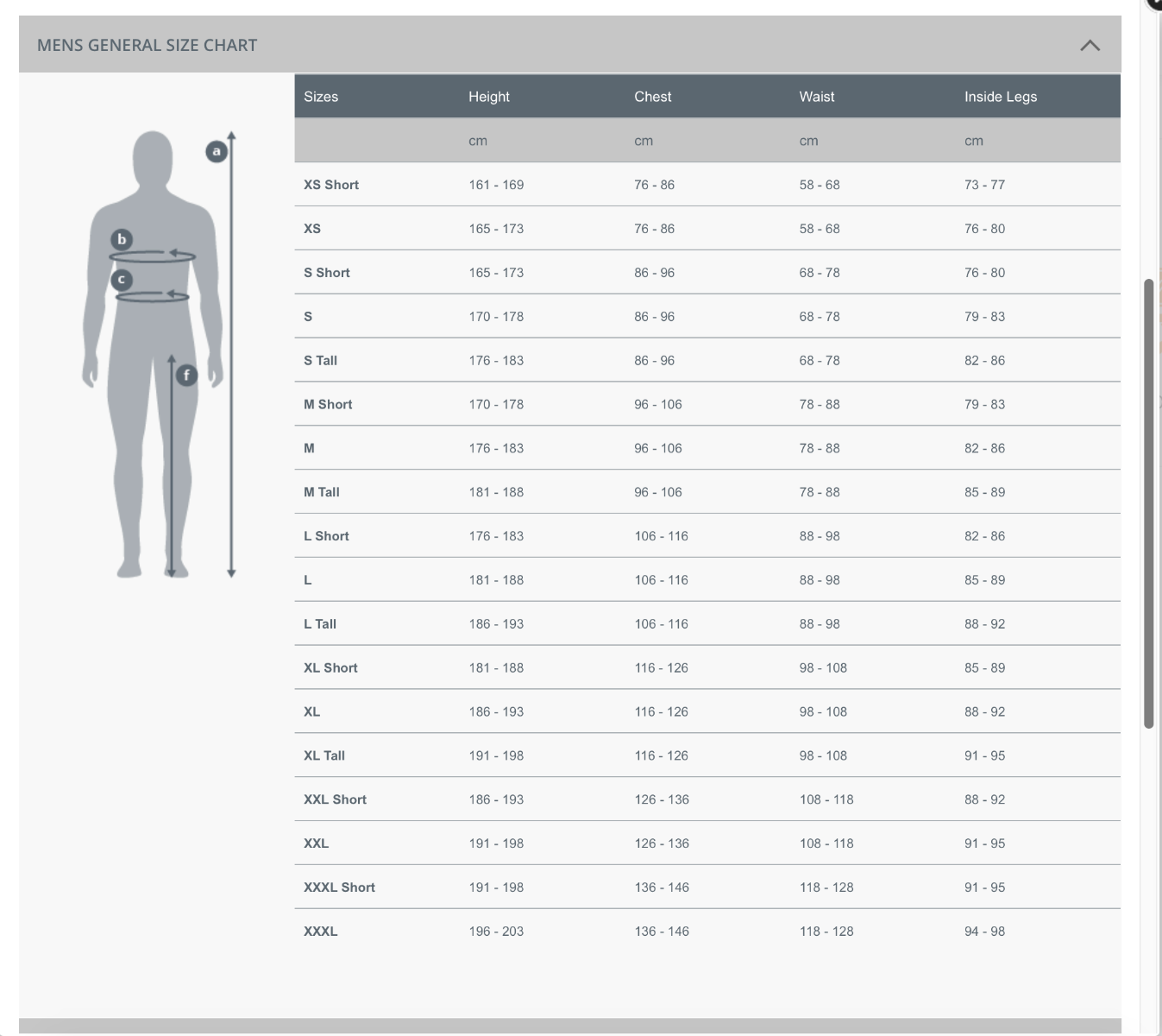 Sizing